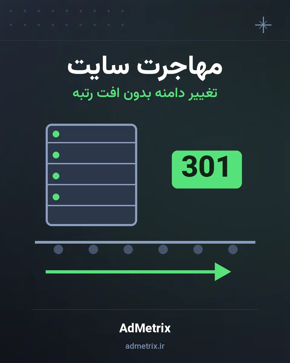 نقشۀ گام‌های انتقال دامنه: عکس فوری، ریدایرکت، اعلام در سرچ‌کنسول و چکلیست نود روزه