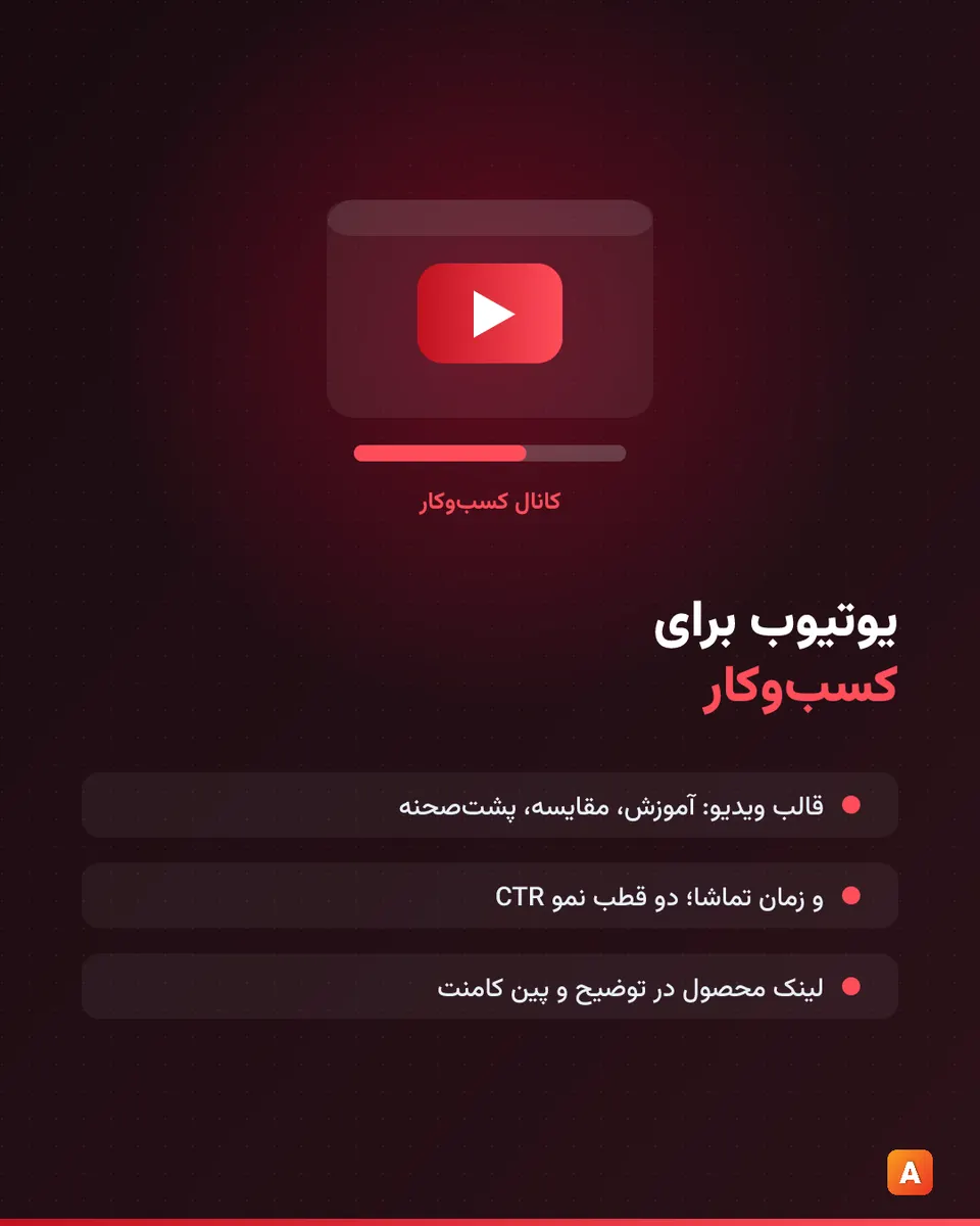 ساختار کانال یوتیوب و مسیر اعتماد تا فروش