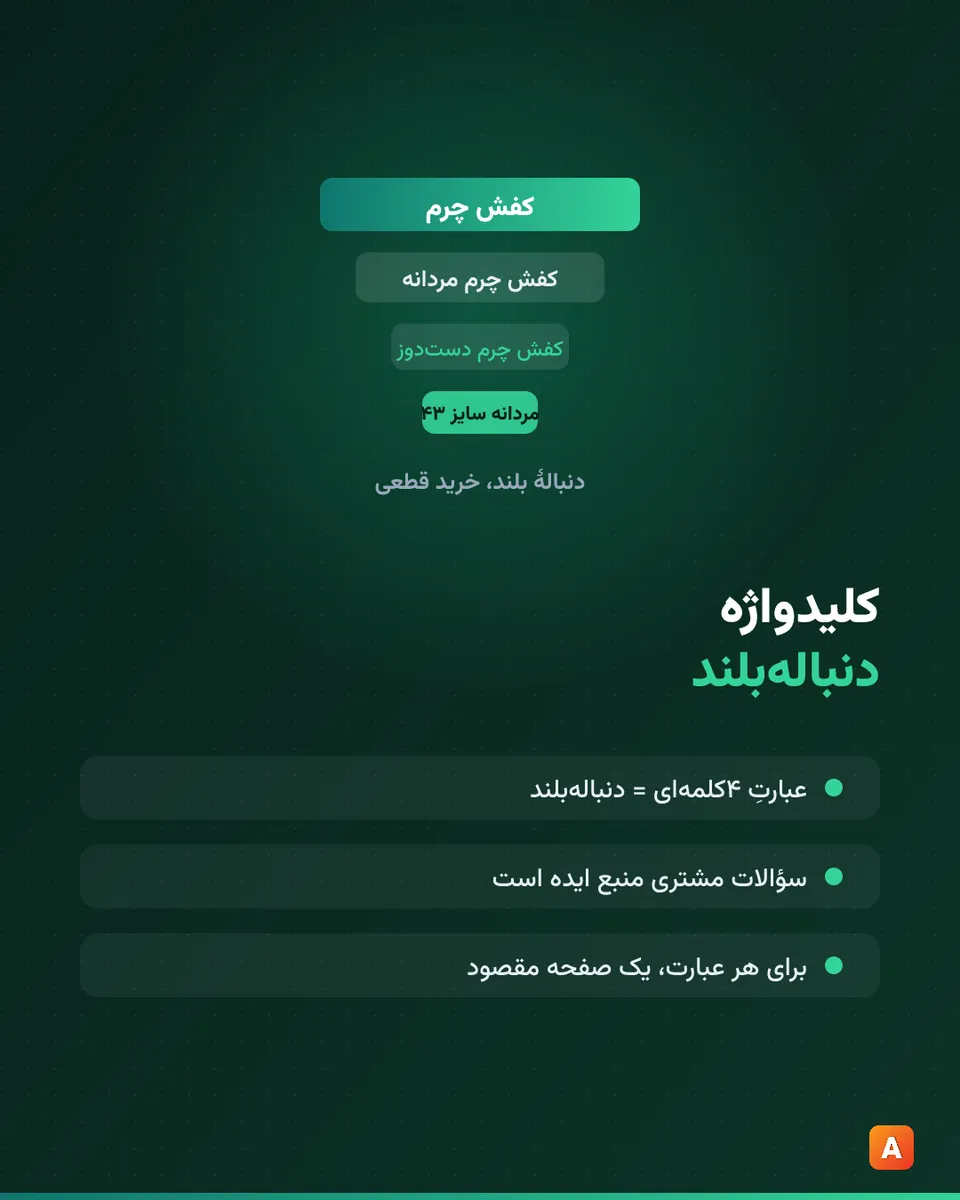 شکار کلیدواژه دنبالهبلند: جدول جستوجوهای کم‌رقابت و اولویت‌بندی