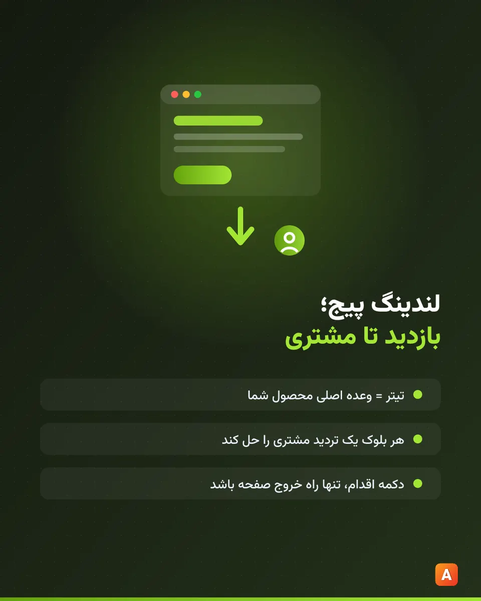 هفت بلوک لندینگ پیج از هدر تا دعوت به اقدام