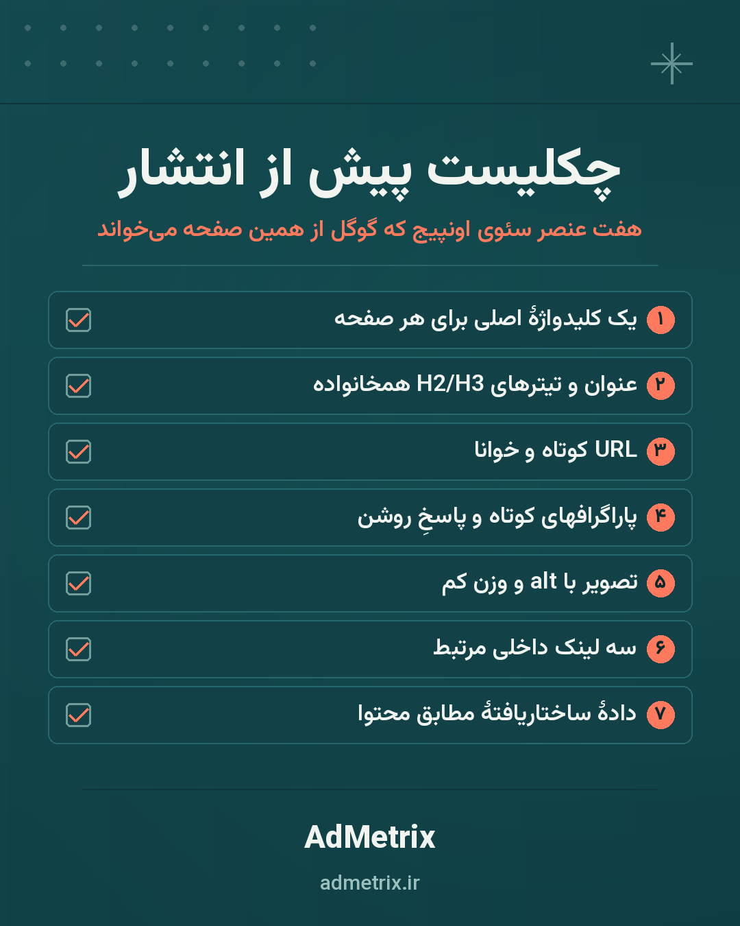 چکلیست پیش از انتشار سئوی اونپیج: کلیدواژه اصلی، تیترها و متا، URL کوتاه، تصویر با alt، لینک داخلی، داده ساختاریافته