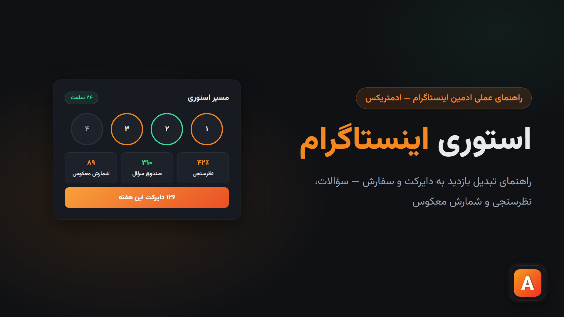 استوری اینستاگرام؛ راهنمای تبدیل بازدید به دایرکت و سفارش