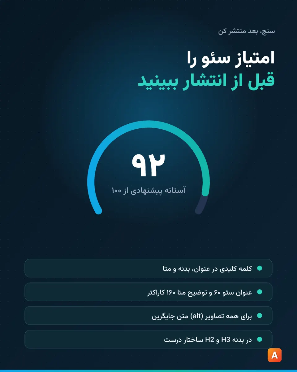جدول بازۀ امتیاز پیش از انتشار — سیاست قابل‌تنظیم خودِ AdMetrix، نه آستانۀ گوگل