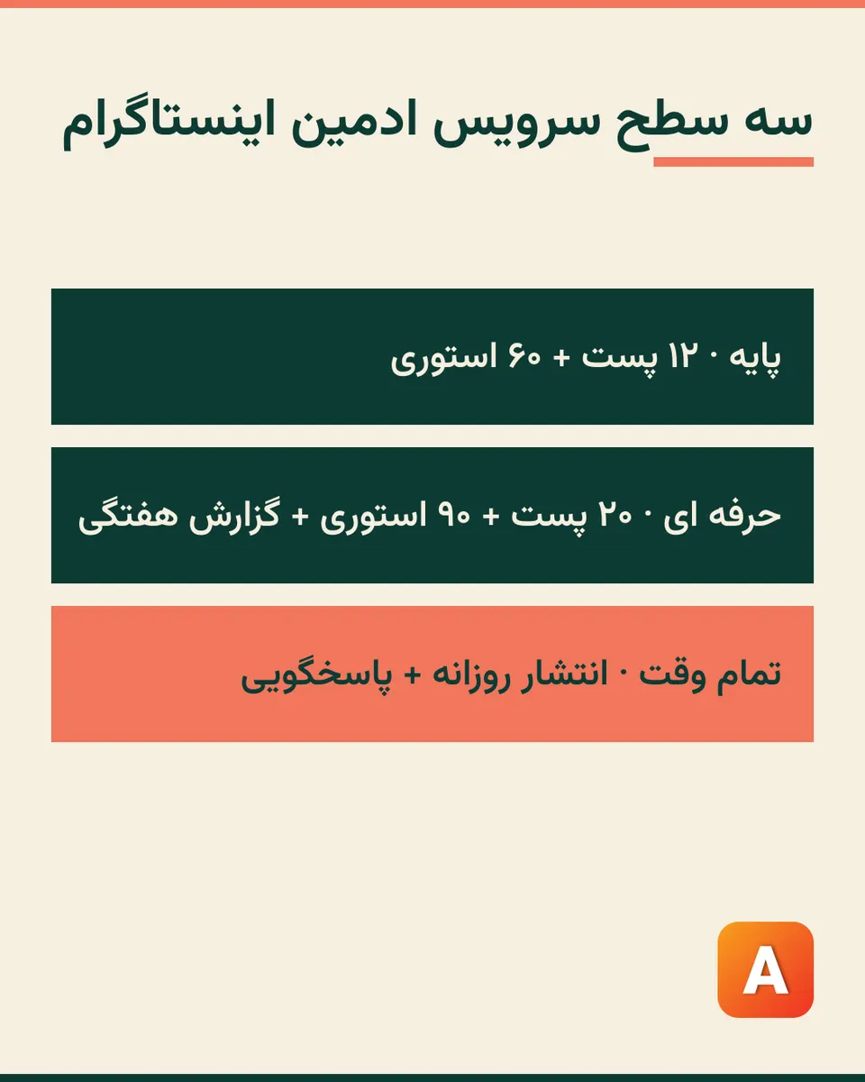 سه سطح سرویس ادمین اینستاگرام: پایه، حرفهای و تماموقت