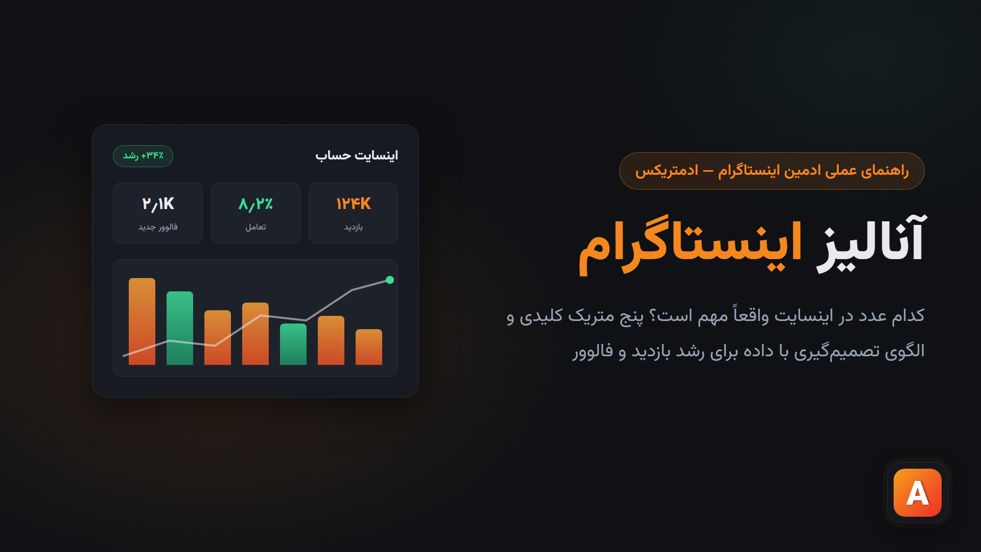 آنالیز اینستاگرام؛ راهنمای خواندن اینسایت و تصمیم دادهمحور