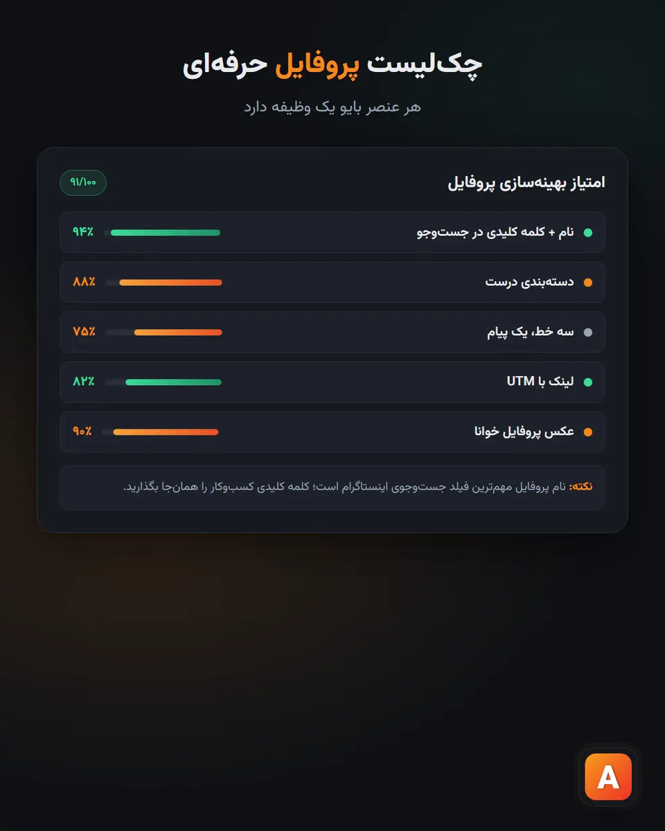 بایو اینستاگرام؛ راهنمای پروفایلی که فالوور میسازد