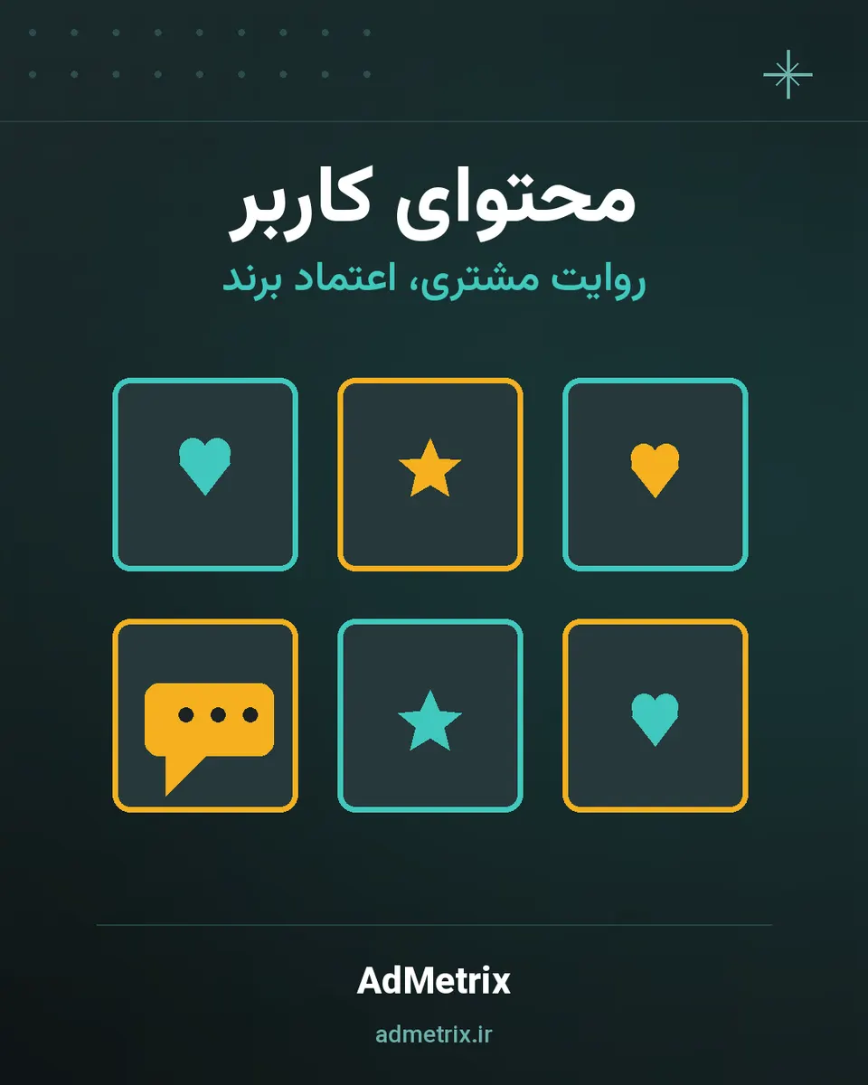 گردش UGC: درخواست از مشتری، اجازه، انتشار در پیج و سنجش