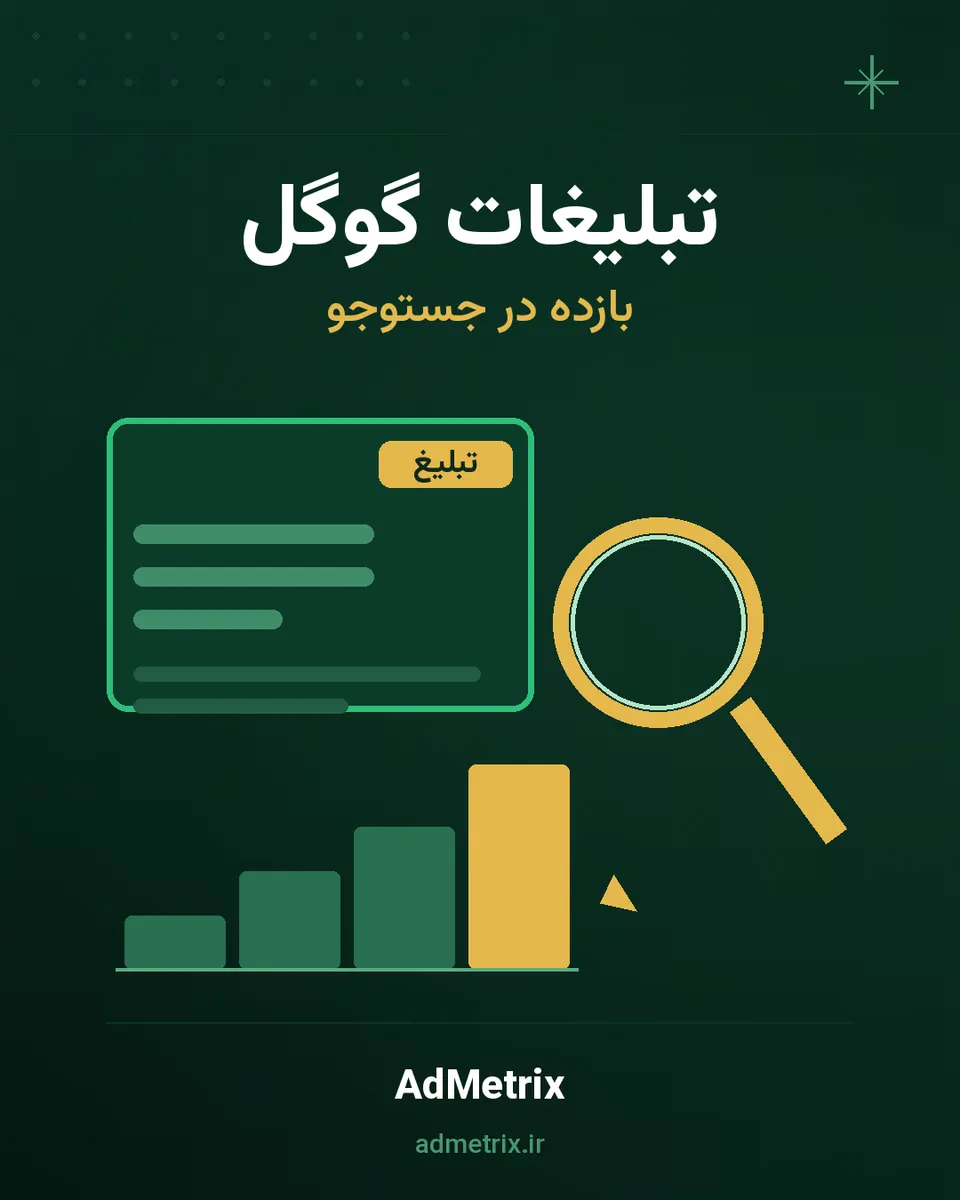 ساختار کمپین گوگل ادز: حساب، کمپین، صفحۀ کلیدواژه و کلیدهای منفی