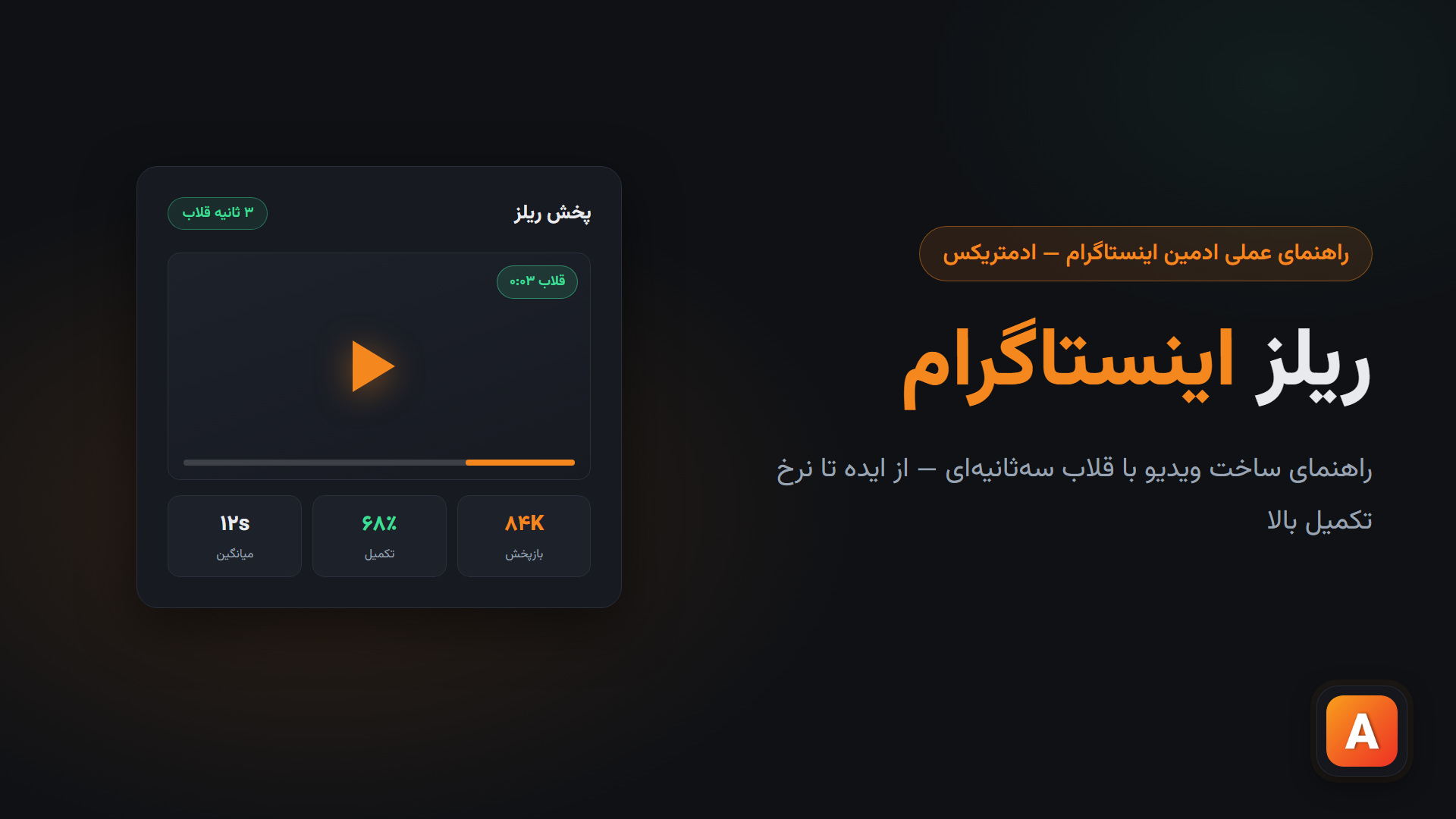 ریلز اینستاگرام؛ راهنمای ساخت ویدیو با قلاب سه‌ثانیه‌ای
